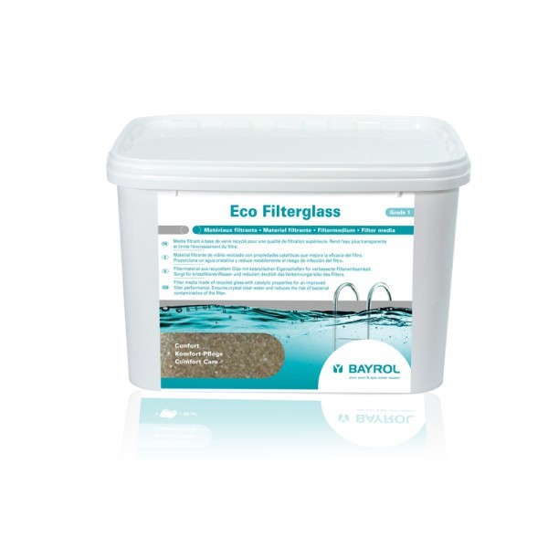 VIDRIO BAYROL - FILTERGLASS 20KG